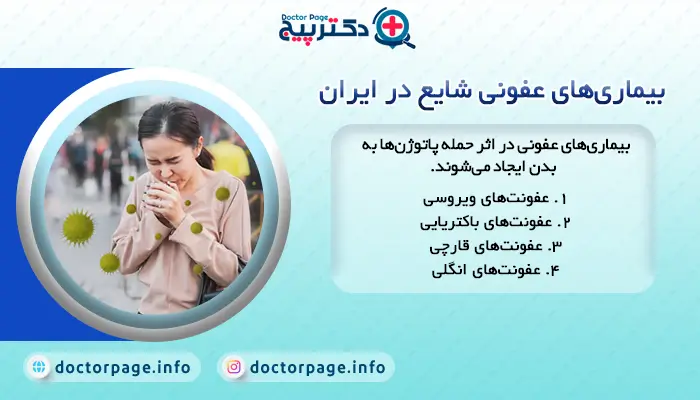 شایع ترین بیماری های عفونی در ایران کدامند؟